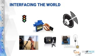 INTERFACING THE WORLD
 