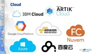 Cloud
 