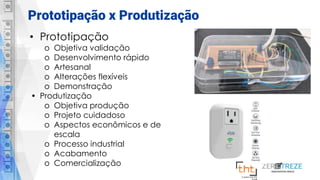 Prototipação x Produtização
• Prototipação
o Objetiva validação
o Desenvolvimento rápido
o Artesanal
o Alterações flexíveis
o Demonstração
• Produtização
o Objetiva produção
o Projeto cuidadoso
o Aspectos econômicos e de
escala
o Processo industrial
o Acabamento
o Comercialização
 