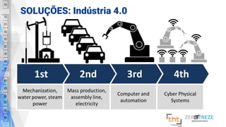 SOLUÇÕES: Indústria 4.0
 