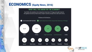 ECONOMICS (Equity News, 2016)
 