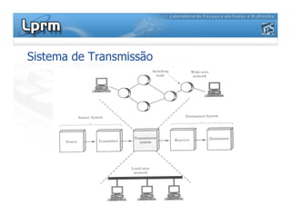 Sistema de Transmissão
 