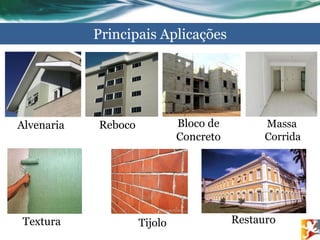 Alvenaria Reboco Bloco de
Concreto
RestauroTijoloTextura
Massa
Corrida
Principais Aplicações
 