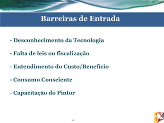 - Desconhecimento da Tecnologia
- Falta de leis ou fiscalização
- Entendimento do Custo/Benefício
- Consumo Consciente
- Capacitação do Pintor
..
Barreiras de Entrada
 