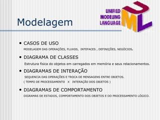 Modelagem CASOS DE USO  MODELAGEM DAS OPERAÇÕES, FLUXOS,  INTEFACES , DEFINIÇÕES, NEGÓCIOS . DIAGRAMA DE CLASSES  Estrutura física do objetos em carregados em memória e seus relacionamentos. DIAGRAMAS DE INTERAÇÃO  SEQUENCIA DAS OPERAÇÕES E TROCA DE MENSAGENS ENTRE OBJETOS.  ( TEMPO DE PROCESSAMENTO  X  INTERAÇÃO DOS OBJETOS ) DIAGRAMAS DE COMPORTAMENTO DIGRAMAS DE ESTADOS, COMPORTAMENTO DOS OBJETOS E DO PROCESSAMENTO LÓGICO. 