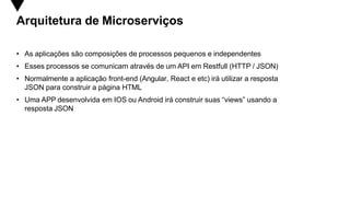Comprehensive Guide to Microservices Architecture and Modern Software ...
