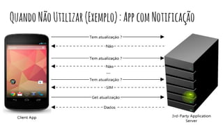 QuandoNãoUtilizar(Exemplo):AppcomNotificação
 