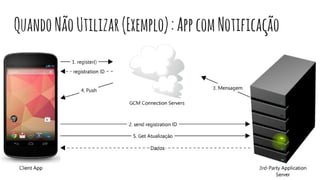 QuandoNãoUtilizar(Exemplo):AppcomNotificação
 