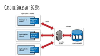 CasodeSucesso:SGBDs
 