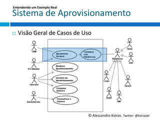 Entendendo	
  um	
  Exemplo	
  Real	
  

Sistema	
  de	
  Aprovisionamento	
  
¨    Visão	
  Geral	
  de	
  Casos	
  de	
  Uso	
  




                                                 ©	
  Alessandro	
  Kieras.	
  Twi2er:	
  @kierasbr	
  
 