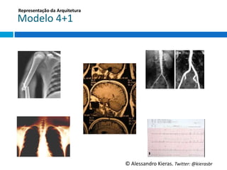 Representação	
  da	
  Arquitetura	
  

Modelo	
  4+1	
  




                                         ©	
  Alessandro	
  Kieras.	
  Twi2er:	
  @kierasbr	
  
 