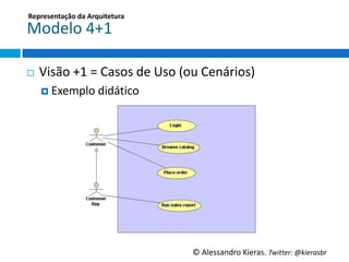 Representação	
  da	
  Arquitetura	
  

Modelo	
  4+1	
  

¨    Visão	
  +1	
  =	
  Casos	
  de	
  Uso	
  (ou	
  Cenários)	
  
      ¤  Exemplo	
  didáGco	
  




                                                 ©	
  Alessandro	
  Kieras.	
  Twi2er:	
  @kierasbr	
  
 