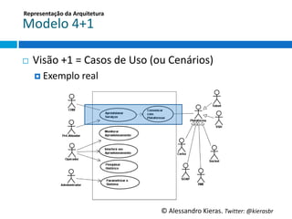 Representação	
  da	
  Arquitetura	
  

Modelo	
  4+1	
  

¨    Visão	
  +1	
  =	
  Casos	
  de	
  Uso	
  (ou	
  Cenários)	
  
      ¤  Exemplo	
  real	
  




                                                 ©	
  Alessandro	
  Kieras.	
  Twi2er:	
  @kierasbr	
  
 