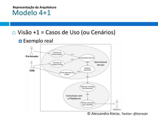 Representação	
  da	
  Arquitetura	
  

Modelo	
  4+1	
  

¨    Visão	
  +1	
  =	
  Casos	
  de	
  Uso	
  (ou	
  Cenários)	
  
      ¤  Exemplo	
  real	
  




                                                 ©	
  Alessandro	
  Kieras.	
  Twi2er:	
  @kierasbr	
  
 