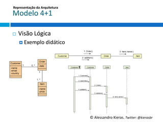 Representação	
  da	
  Arquitetura	
  

Modelo	
  4+1	
  

¨    Visão	
  Lógica	
  
      ¤  Exemplo	
  didáGco	
  




                                         ©	
  Alessandro	
  Kieras.	
  Twi2er:	
  @kierasbr	
  
 