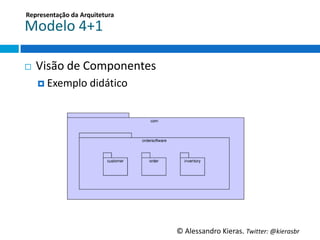 Representação	
  da	
  Arquitetura	
  

Modelo	
  4+1	
  

¨    Visão	
  de	
  Componentes	
  
      ¤  Exemplo	
  didáGco	
  




                                         ©	
  Alessandro	
  Kieras.	
  Twi2er:	
  @kierasbr	
  
 