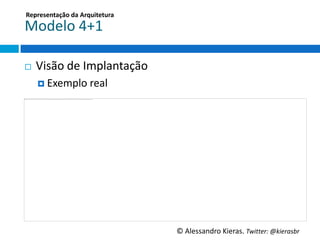 Representação	
  da	
  Arquitetura	
  

Modelo	
  4+1	
  

¨    Visão	
  de	
  Implantação	
  
      ¤  Exemplo	
  real	
  




                                         ©	
  Alessandro	
  Kieras.	
  Twi2er:	
  @kierasbr	
  
 