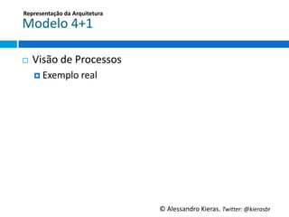 Representação	
  da	
  Arquitetura	
  

Modelo	
  4+1	
  

¨    Visão	
  de	
  Processos	
  
      ¤  Exemplo	
  real	
  

                        WLI Endpoint

                                                                                                Control Bus




                        Input Channel

                                                                                                                                                       Mapper
                                                                                                                                                                    C
                                                                                                                                                                    C

                                                                                                                  NE Channel              Message                   C
                         Normalizer                                                                                                                                     Channel Adapter
                                                                                                                                          Dispatcher
                                                        Mapper      Mapper        Mapper



                                                                                                                                                       Mapper
                                                                                                                                                                    C
                                                                                                                                                                    C
        Normalizer                       Provisioning   Content     Splitter    Content Based                     NE Channel              Message                   C
                                                                                                                                                                        Channel Adapter
                                         Channel - In   Enricher                   Router                                                 Dispatcher




                                                                                                                                                       Mapper

         Polling                                                                                                                                                    C
                                                                                                                                                                    C
                                                                                                                  NE Channel              Message                   C
                                                                                                                                                                        Channel Adapter
                                                                                                                                          Dispatcher

                                                                                                                                                       Message
                                                                                                                                                       Translator




                     Normalizer          Provisioning              Aggregator                                     Network Reply
                                        Channel - Out                                                               Channel




                   Output Channel


                                                                                                History Channel                   Store



                     WLI Endpoint
                                                                                                              ©	
  Alessandro	
  Kieras.	
  Twi2er:	
  @kierasbr	
  
 