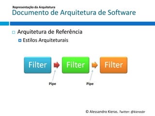Representação	
  da	
  Arquitetura	
  

Documento	
  de	
  Arquitetura	
  de	
  So6ware	
  

¨    Arquitetura	
  de	
  Referência	
  
      ¤  EsGlos	
  Arquiteturais	
  




                                            ©	
  Alessandro	
  Kieras.	
  Twi2er:	
  @kierasbr	
  
 