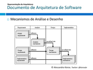 Representação	
  da	
  Arquitetura	
  

Documento	
  de	
  Arquitetura	
  de	
  So6ware	
  

¨    Mecanismos	
  de	
  Análise	
  e	
  Desenho	
  




                                         ©	
  Alessandro	
  Kieras.	
  Twi2er:	
  @kierasbr	
  
 