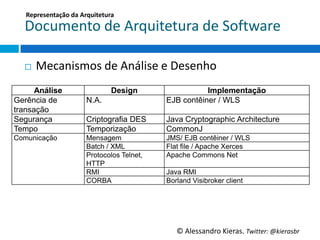 Representação	
  da	
  Arquitetura	
  

  Documento	
  de	
  Arquitetura	
  de	
  So6ware	
  

  ¨    Mecanismos	
  de	
  Análise	
  e	
  Desenho	
  
      Análise                         Design                Implementação
Gerência de                 N.A.                 EJB contêiner / WLS
transação
Segurança                   Criptografia DES     Java Cryptographic Architecture
Tempo                       Temporização         CommonJ
Comunicação                 Mensagem             JMS/ EJB contêiner / WLS
                            Batch / XML          Flat file / Apache Xerces
                            Protocolos Telnet,   Apache Commons Net
                            HTTP
                            RMI                  Java RMI
                            CORBA                Borland Visibroker client




                                                    ©	
  Alessandro	
  Kieras.	
  Twi2er:	
  @kierasbr	
  
 