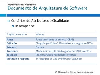 Representação	
  da	
  Arquitetura	
  

 Documento	
  de	
  Arquitetura	
  de	
  So6ware	
  

 ¨    Cenários	
  de	
  Atributos	
  de	
  Qualidade	
  
       ¤  Desempenho	
  


Fração	
  do	
  cenário	
             Valores	
  	
  
Fonte	
                               Fonte	
  de	
  ordens	
  de	
  serviço	
  (CRM)	
  
EsMmulo	
                             Chegada	
  periódica	
  150	
  eventos	
  por	
  segundo	
  (OS’s)	
  
Artefato	
                            Sistema	
  
Ambiente	
                            Modo	
  normal	
  (ﬁla	
  média	
  global	
  de	
  120K	
  eventos)	
  
Resposta	
                            Processamento	
  normal	
  dos	
  eventos	
  
Métrica	
  de	
  resposta	
           Throughput	
  de	
  150	
  eventos	
  por	
  segundo	
  



                                                             ©	
  Alessandro	
  Kieras.	
  Twi2er:	
  @kierasbr	
  
 