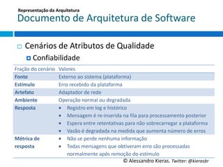 Representação	
  da	
  Arquitetura	
  

 Documento	
  de	
  Arquitetura	
  de	
  So6ware	
  

 ¨    Cenários	
  de	
  Atributos	
  de	
  Qualidade	
  
       ¤  Conﬁabilidade	
  
Fração	
  do	
  cenário	
     Valores	
  	
  
Fonte	
                       Externo	
  ao	
  sistema	
  (plataforma)	
  
EsMmulo	
                     Erro	
  recebido	
  da	
  plataforma	
  
Artefato	
                    Adaptador	
  de	
  rede	
  
Ambiente	
                    Operação	
  normal	
  ou	
  degradada	
  
Resposta	
                    •  Registro	
  em	
  log	
  e	
  histórico	
  
                              •  Mensagem	
  é	
  re-­‐inserida	
  na	
  ﬁla	
  para	
  processamento	
  posterior	
  
                              •  Espera	
  entre	
  retentaGvas	
  para	
  não	
  sobrecarregar	
  a	
  plataforma	
  
                              •  Vazão	
  é	
  degradada	
  na	
  medida	
  que	
  aumenta	
  número	
  de	
  erros	
  
Métrica	
  de	
               •  Não	
  se	
  perde	
  nenhuma	
  informação	
  
resposta	
                    •  Todas	
  mensagens	
  que	
  obGveram	
  erro	
  são	
  processadas	
  
                                  normalmente	
  após	
  remoção	
  do	
  es‚mulo	
  
                                                                      ©	
  Alessandro	
  Kieras.	
  Twi2er:	
  @kierasbr	
  
 