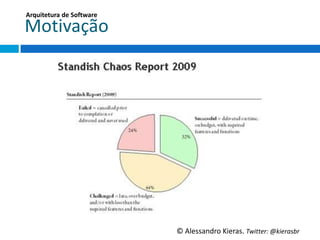 Arquitetura	
  de	
  So;ware	
  

MoGvação	
  




                                   ©	
  Alessandro	
  Kieras.	
  Twi2er:	
  @kierasbr	
  
 