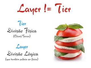 Layer != Tier
      Tier
 Divisão Física
       (Client/Server)


     Layer
 Divisão Lógica
(que também poderia ser física)
 