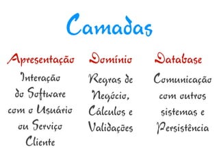 Camadas
Apresentação Domínio         Database
   Interação    Regras de    Comunicação
  do Software   Negócio,      com outros
com o Usuário   Cálculos e    sistemas e
   ou Serviço   Validações   Persistência
    Cliente
 