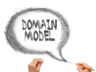 Domain
 Model
 