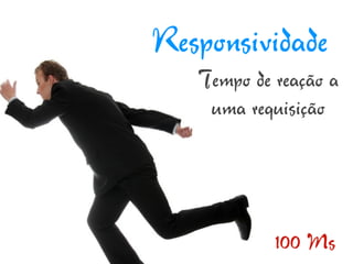 Responsividade
   Tempo de reação a
    uma requisição




            100 Ms
 