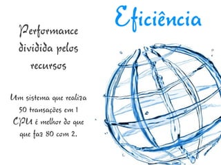 Performance
                         Eficiência
  dividida pelos
     recursos

Um sistema que realiza
 50 transações em 1
CPU é melhor do que
 que faz 80 com 2.
 