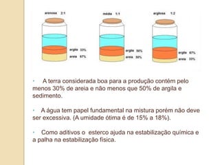 • A terra considerada boa para a produção contém pelo
menos 30% de areia e não menos que 50% de argila e
sedimento.
• A água tem papel fundamental na mistura porém não deve
ser excessiva. (A umidade ótima é de 15% a 18%).
• Como aditivos o esterco ajuda na estabilização química e
a palha na estabilização física.

 