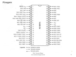 8
Prof. Antonio Diego
www.adsatecnologia.com.br
 