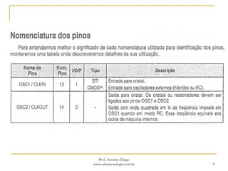 9
Prof. Antonio Diego
www.adsatecnologia.com.br
 
