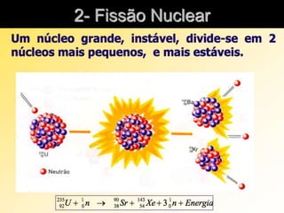 2- Fissão Nuclear
 