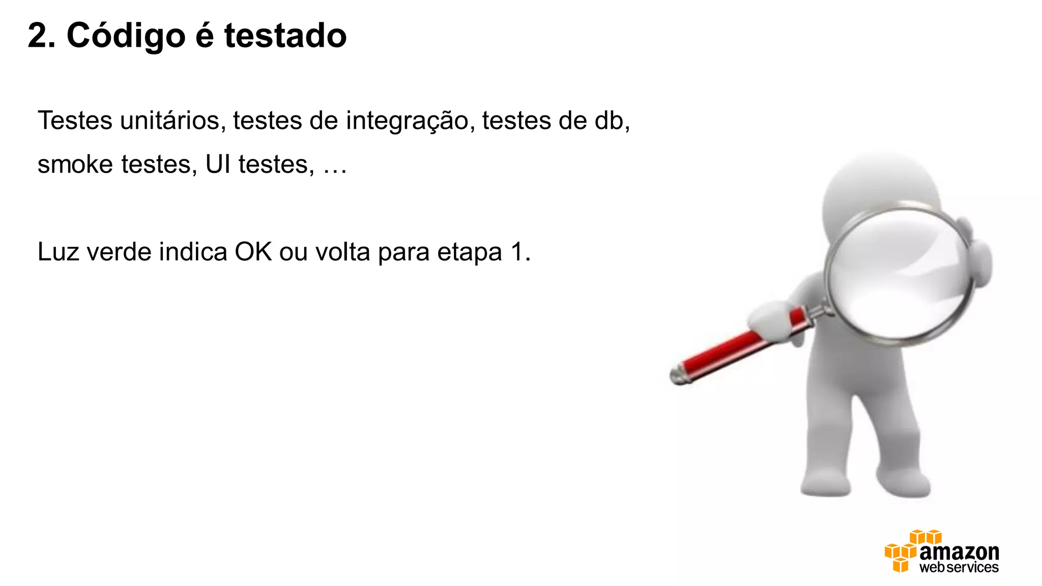 2. Código é testado
Testes unitários, testes de integração, testes de db,
smoke testes, UI testes, …
Luz verde indica OK ou volta para etapa 1.
 