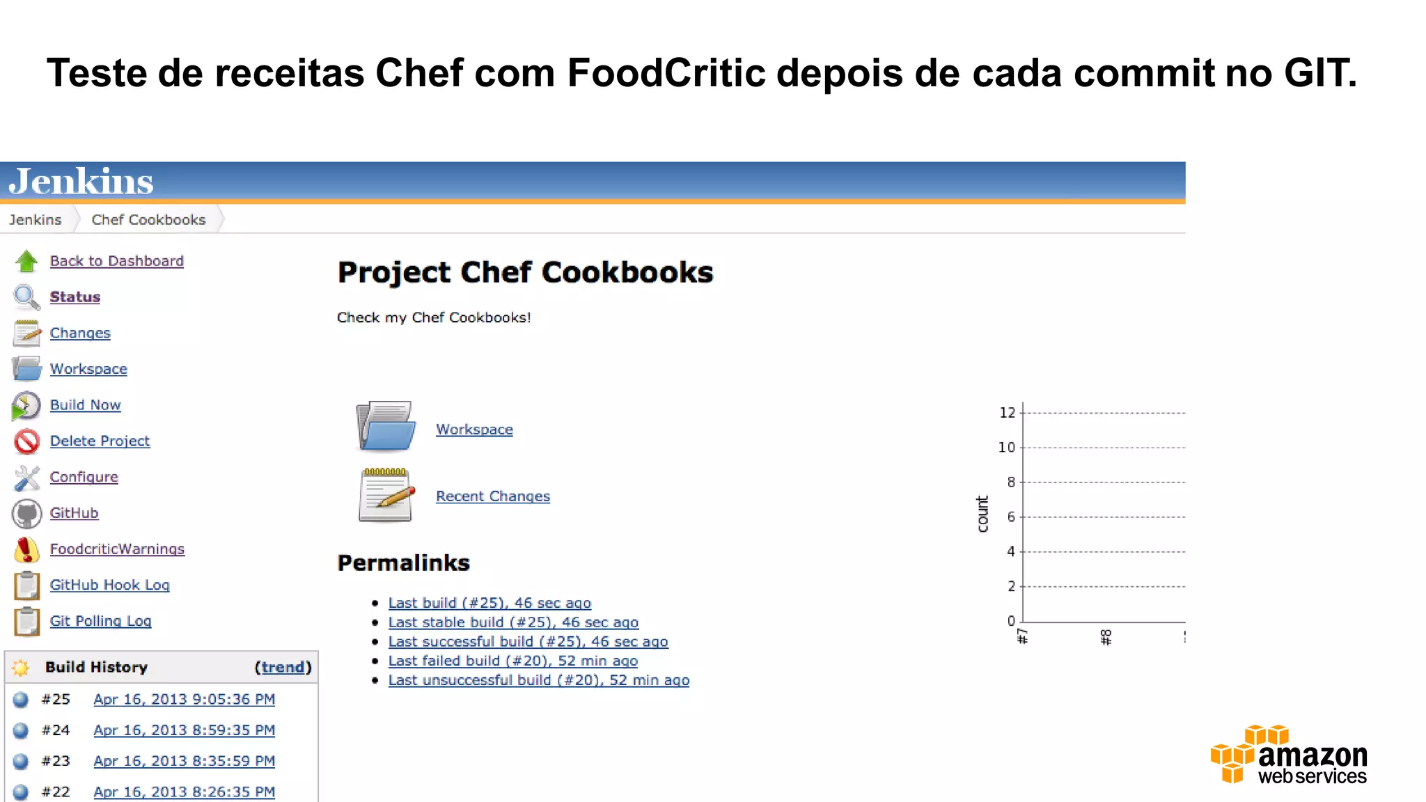 Teste de receitas Chef com FoodCritic depois de cada commit no GIT.
 