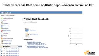 Teste de receitas Chef com FoodCritic depois de cada commit no GIT.
 