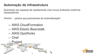 Automação de infraestrutura
Queremos ser capazes de rapidamente criar novos ambiente conforme
necessitamos.
Hmmm… parece que precisamos de automatização!
– AWS CloudFormation
– AWS Elastic Beanstalk
– AWS OpsWorks
– Chef
– Puppet
 