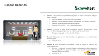 Nossos Desafios
• Desafio 1: hospedar nossa plataforma de gestão de testes baseada em Ruby on
Rails e MySQL.
• Picos de acesso durante execução dos projetos.
• Elevado volume de evidências em vídeo e fotos para registro dos bugs.
• Failover (especialmente durante os projetos)
• Solução: EC2 + RDS + EBS + S3 + CloudWatch
• Desafio 2: durante os testes erros encontrados precisam ser corrigidos e uma
nova versão lançada para aproveitar ao máximo o tempo do testador.
• Solução: integração contínua (builds diários)
• Desafio 3: hospedar os mais diferentes tipos de aplicativos em um ambiente de
homologação
• Solução: EC2
• Desafio 4: testes automáticos disparados a partir de integração contínua em
multi-plataformas
• Durante a integração contínua disparamos testes automáticos paralelos
em multi-plataformas para homologar nossa plataforma de gestão de
testes e de nossos clientes.
• Solução: EC2
 