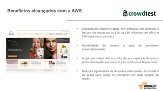 Benefícios alcançados com a AWS
PARAGRAFO RESUMO
CASO _ KEY WORDS
de BENEFICIO,
DESAFIO VENCIDO –
RESUMO DO CASO EM
UM PARAGRAFO
• Implantação simples e rápida, sem entraves. Por exemplo, a
Natura nos contactou às 11h, às 14h tínhamos um piloto e
16h fechamos o contrato.
• Possibilidade de crescer o pool de servidores
automaticamente.
• Scripts permitem retirar a infra do ar e replica-la durante a
janela do projeto que necessita de continuous deployment.
• Redução significativa de despesas antecipadas de capital e
do prazo para setup de servidores em cada projeto de
testes.
 