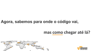 Agora, sabemos para onde o código vai,
mas como chegar até lá?
 