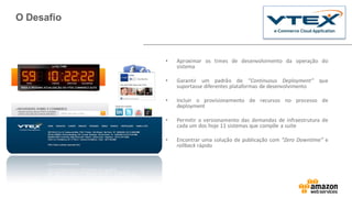 • Aproximar os times de desenvolvimento da operação do
sistema
• Garantir um padrão de “Continuous Deployment” que
suportasse diferentes plataformas de desenvolvimento
• Incluir o provisionamento de recursos no processo de
deployment
• Permitir o versionamento das demandas de infraestrutura de
cada um dos hoje 11 sistemas que compõe a suite
• Encontrar uma solução de publicação com “Zero Downtime” e
rollback rápido
O Desafio
 