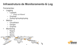 Infraestrutura de Monitoramento & Log
Ferramentas:
• Logging
– Logstash
• Check out Kibana!
– Graylog2
– Syslog-ng/rsyslog/syslog
• Metrics
– CloudWatch
– Ganglia
– Graphite
• Monitoring
– Nagios
– Munin
– Sensu
 