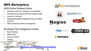 AWS Marketplace
AWS Online Software Store
• Customer can find, research, buy software
• Simple pricing, aligns with EC2 usage model
• Launch in minutes
• Marketplace billing integrated into your AWS
account
• 600+ products across 23 categories
Learn more at: http://aws.amazon.com/marketplace
Developer Tool Categories Include
• Bug Tracking
• Monitoring
• Source Control
• Testing
 
