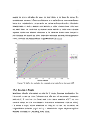 14

corpos de prova retirados da base, do intermédio, e do topo do colmo. Os
processos de secagem influenciam bastante, e as variações de espessura alteram
bastante a resistência às cargas entre as partes ao longo do colmo. Os dados
apresentados no gráfico revelam uma resistência maior nos corpos de prova sem
nó, além disso, os resultados apresentam uma resistência muito maior do que
aquelas obtidas nos ensaios anteriores e na literatura. Estes dados indicam a
possibilidade dos corpos de prova terem sido retirados de uma parte superior do
colmo, como os resultados obtidos na por Martha Cruz (2002).

                200


                180


                160


                140
                                                                                                        Sem Nó Seco
                                                                                                        Com Nó Seco
                120                                                                                     Sem Nó Verde
 Tensão - MPa




                                                                                                        Com Nó Verde
                100


                80


                60


                40


                20


                 0
                      0      0,005     0,01     0,015        0,02         0,025   0,03   0,035   0,04
                                                    Deformação Longitudinal


                      Figura nº 8: Gráfico dos resultados dos ensaios à compressão. Fonte: Marquez, 2007



4.1.3. Ensaios de Tração
Nos testes à tração foi ensaiado um total de 12 corpos de prova, sendo estes: Um
lote com 6 corpos de prova (três com nó e três sem nó) secos (sem passagem
pela estufa). E outro lote com 6 corpos de prova, secos na estufa a 50ºC por uma
semana (tempo em que se considerou estabilizada a massa do corpo de prova).
Os testes à tração foram ensaiados na máquina Q-Test, no laboratório de
Engenharia de Materiais (Figura nº 12). O desenho dos corpos de prova seguiu o
trabalho orientado por Ghavami (CRUZ, 2002).
 
