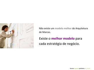Não existe um  modelo melhor   de Arquitetura de Marcas. Existe o  melhor modelo  para cada estratégia de negócio. bruno nogueira pinheiro   •  2 0 0 9 