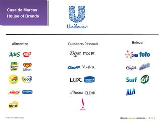 Fonte: www.unilever.com.br Alimentos Cuidados Pessoais Beleza Casa de Marcas House of Brands  bruno nogueira pinheiro   •  2 0 0 9 